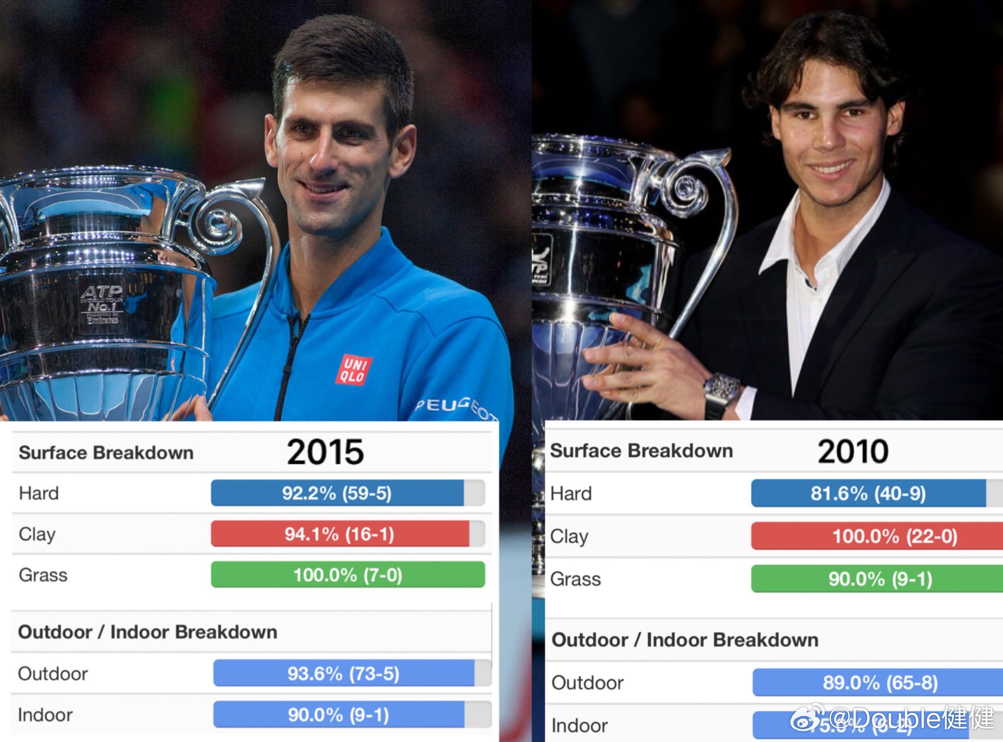 九游app下载-德约科维奇迎来十五赛季出色发挥，勇士观众热烈欢呼！比赛高潮迭起-九游app下载